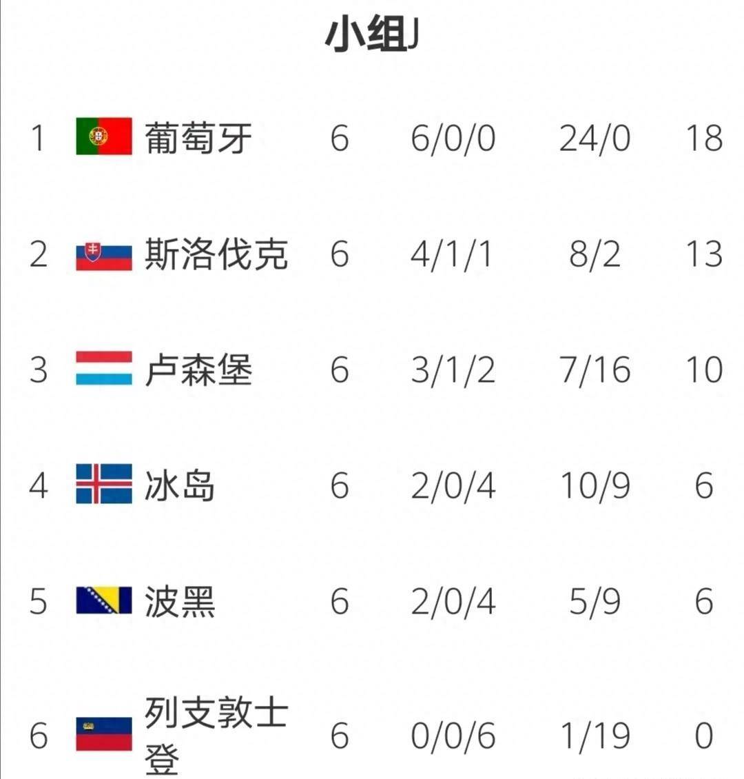 关于欧预赛赛程公布，球迷期待精彩对决的信息